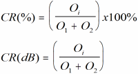 Coupling Ratio Equations