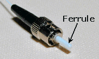 ST Connector Showing Ferrule